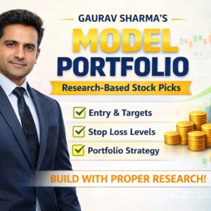 Small Sip Stocks Gulluck Research Recommendations by SEBI Reg. Research Analyst Gaurav Sharma
